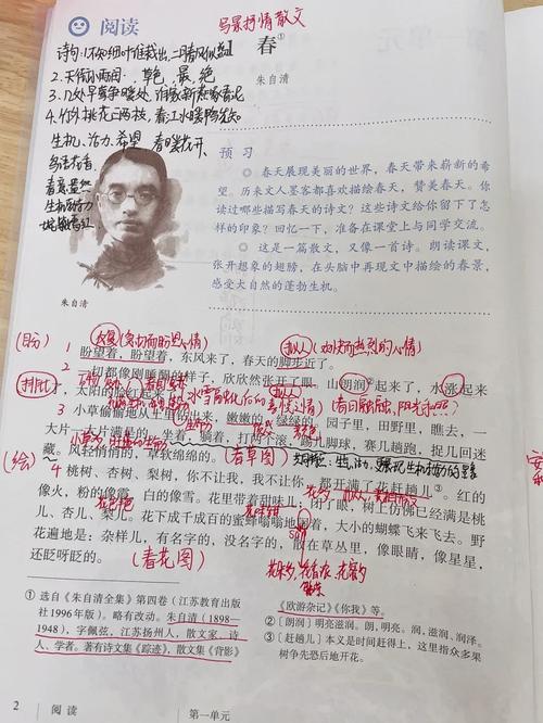 部编版七年级语文朱自清《春》拓展阅读知识点—描写春的优美句子 第1张 部编版七年级语文朱自清《春》拓展阅读知识点—描写春的优美句子 第1张