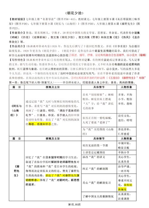 《朝花夕拾》精彩文章段落赏析 范爱农 中考必考 第1张 《朝花夕拾》精彩文章段落赏析 范爱农 中考必考 第1张