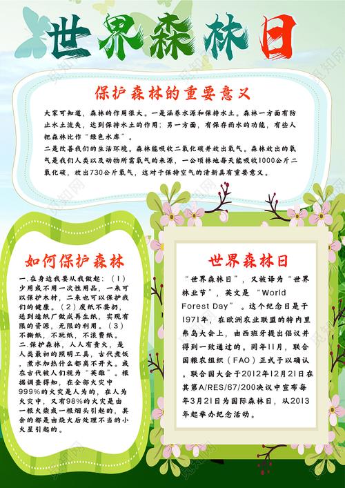 世界森林日,栽一棵小树,为世界添一份美好 第1张 世界森林日,栽一棵小树,为世界添一份美好 第1张