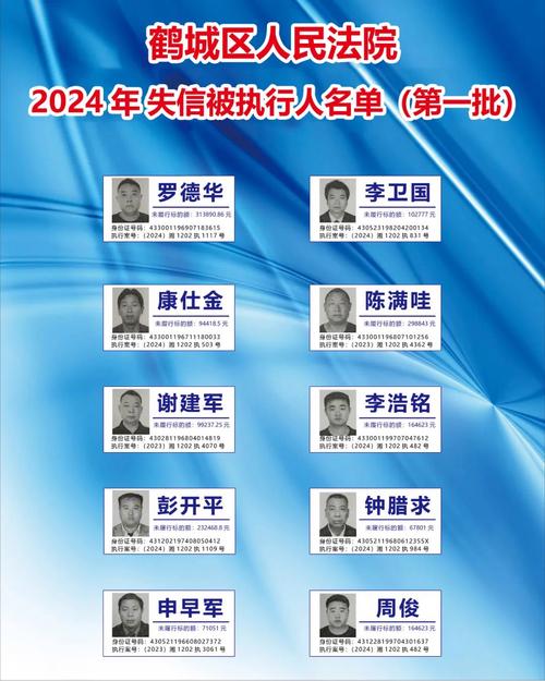 黑名单里,总有故人 第1张 黑名单里,总有故人 第1张