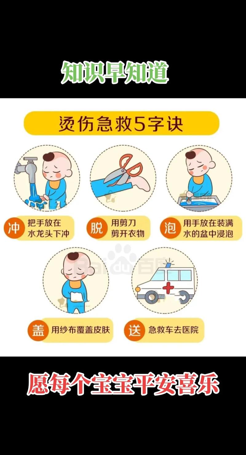 烫伤处理小知识 第1张 烫伤处理小知识 第1张