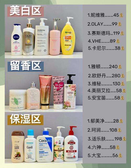 斩男!滋润!美白!平价!秋冬季节你需要的身体乳都在这里了,拿走不谢! 第1张 斩男!滋润!美白!平价!秋冬季节你需要的身体乳都在这里了,拿走不谢! 第1张
