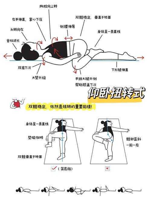 抬腿仰卧起坐 最快最有效的减肥方法 第1张 抬腿仰卧起坐 最快最有效的减肥方法 第1张