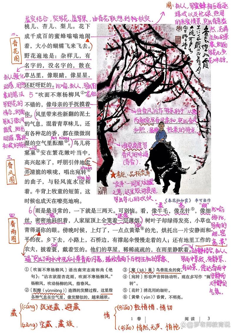 人教版七年级语文上册《春》课文分析,课文中句句可以设题 第1张 人教版七年级语文上册《春》课文分析,课文中句句可以设题 第1张