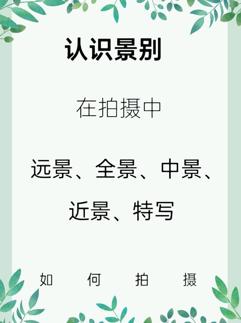 摄影特写近中全景人体区分方法 第1张 摄影特写近中全景人体区分方法 第1张