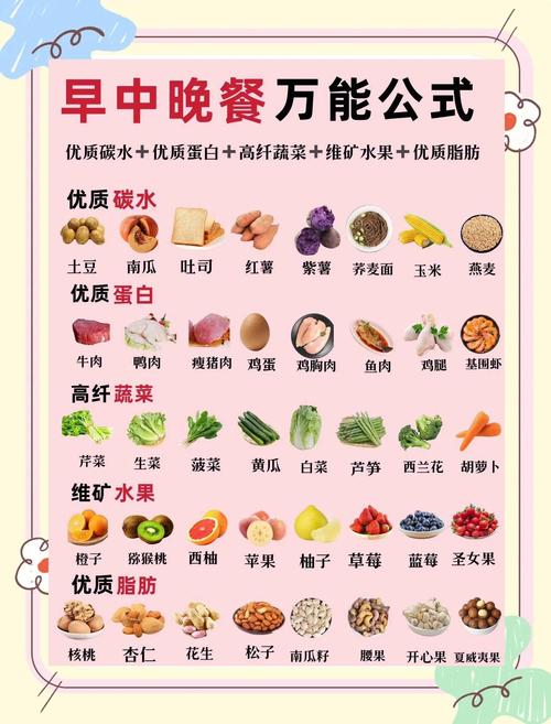 想减肥瘦身 四种食物千万别碰  第1张