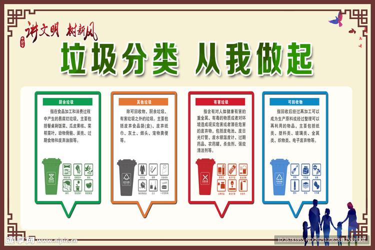 垃圾分类我先行——垃圾分类宣传语40条 第1张 垃圾分类我先行——垃圾分类宣传语40条 第1张