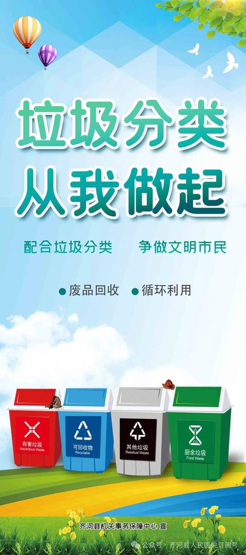 垃圾分类,你我先行 第1张 垃圾分类,你我先行 第1张