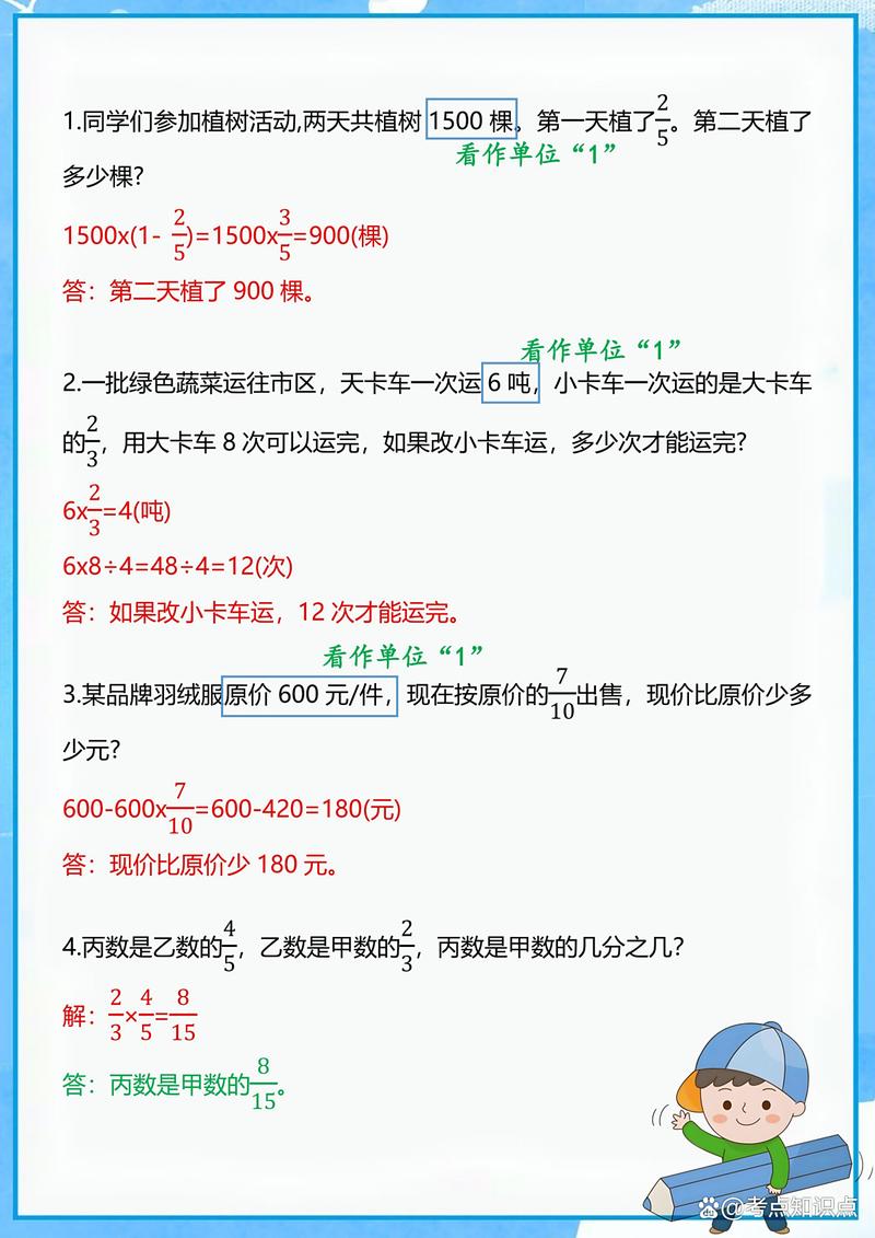 问题解决 第1张 问题解决 第1张