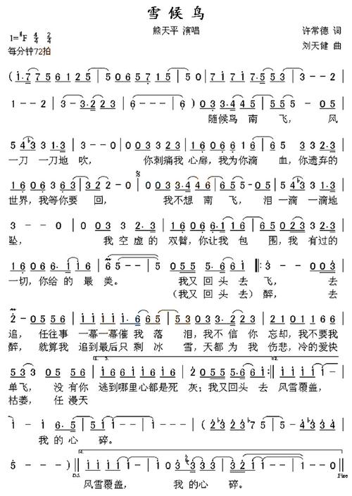 雪候鸟 第1张 雪候鸟 第1张