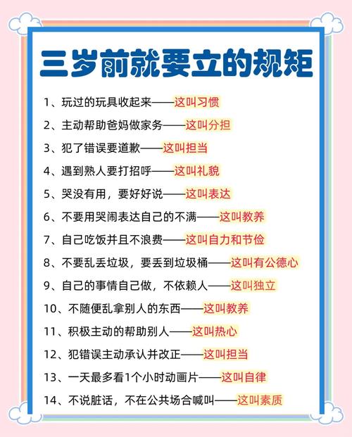 在孩子适当的年龄,一定要给孩子立规矩,句句都很扎心 第1张 在孩子适当的年龄,一定要给孩子立规矩,句句都很扎心 第1张