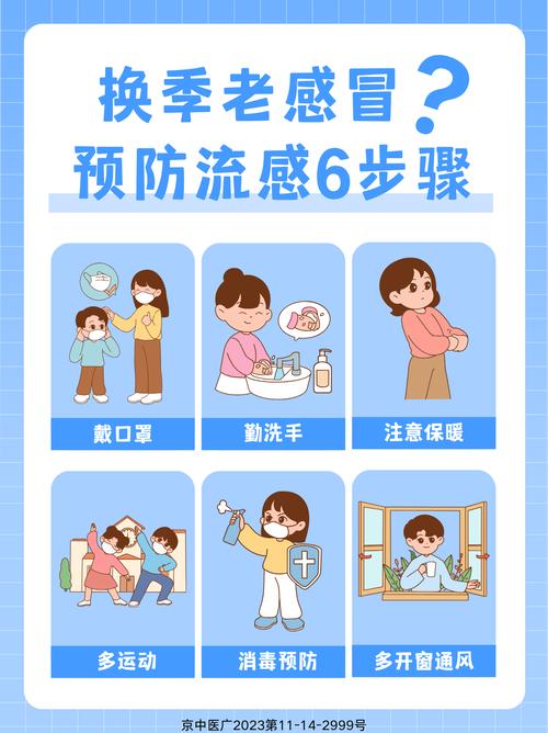 初夏冷热交替预防感冒有妙招 第1张 初夏冷热交替预防感冒有妙招 第1张