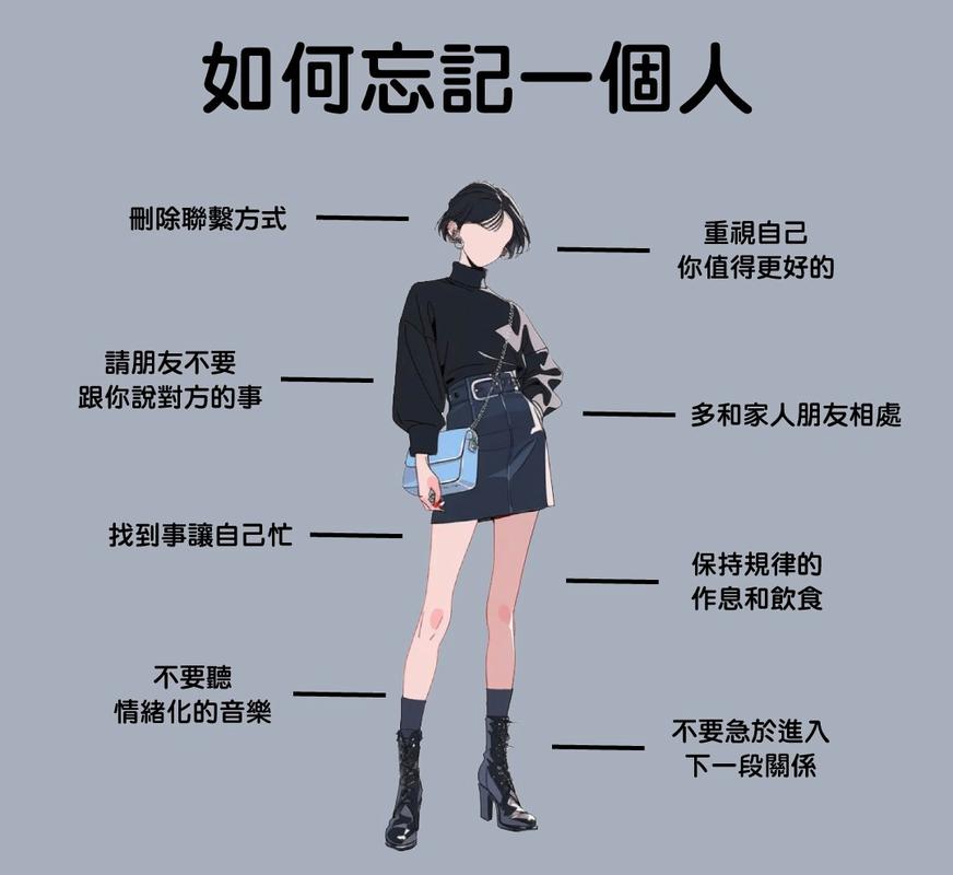 最好的方式是忘却 第1张 最好的方式是忘却 第1张