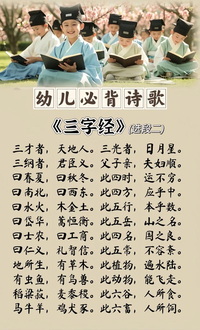 《三字经》精华10句,简短走哲理,多读几遍受益终身! 第1张 《三字经》精华10句,简短走哲理,多读几遍受益终身! 第1张