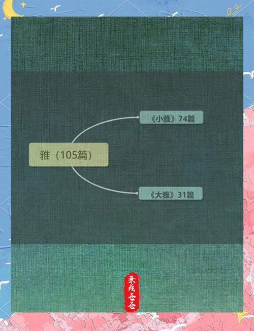 篇篇经典 翩翩诗经 | 车邻——不负青春好时光! 第1张 篇篇经典 翩翩诗经 | 车邻——不负青春好时光! 第1张