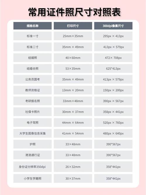 照片规格尺寸 第1张 照片规格尺寸 第1张
