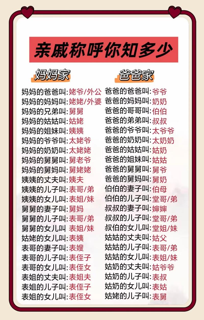 地方民俗探奥之邳州人家庭社交特点:亲戚、称谓、权益、邻朋往来 第1张 地方民俗探奥之邳州人家庭社交特点:亲戚、称谓、权益、邻朋往来 第1张