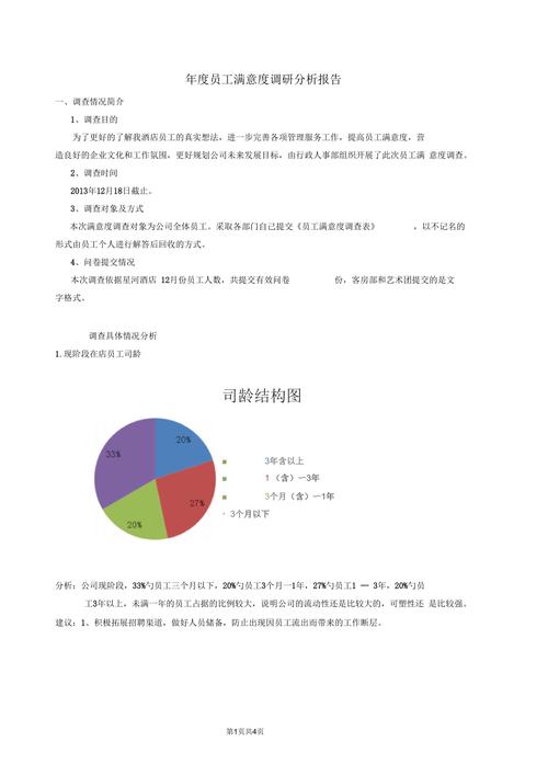 公司岗位分析调查问卷 第1张 公司岗位分析调查问卷 第1张