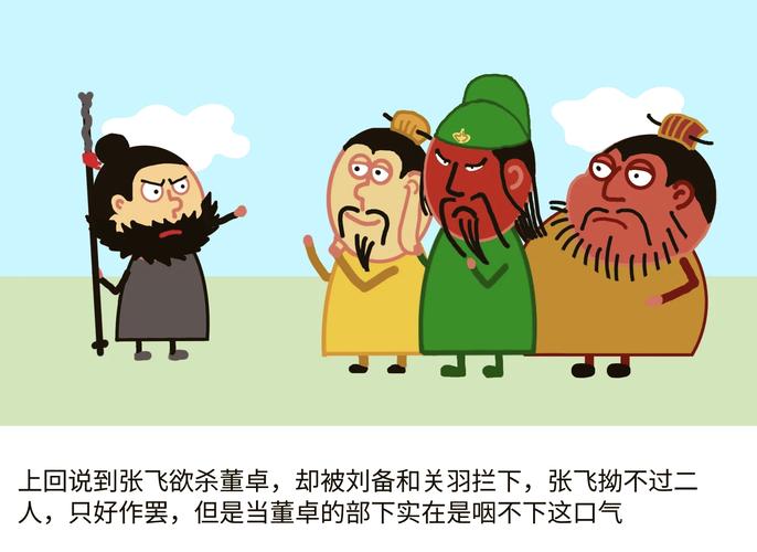 张翼德调头鞭督邮（打一新词语）  第1张