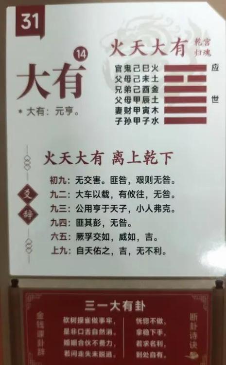 权益削后火上火 （打一字）  第1张