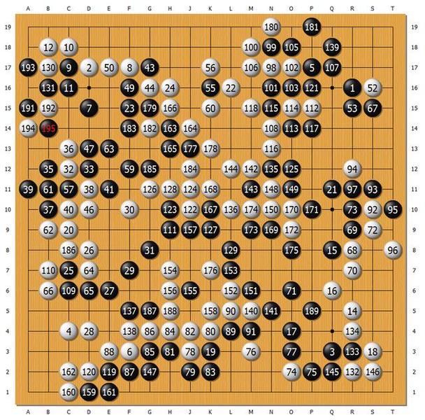 一棋冲散盘中局 （打一词牌名）  第1张