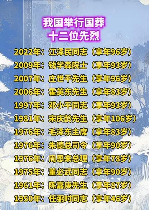 先辈 （打一字）  第1张
