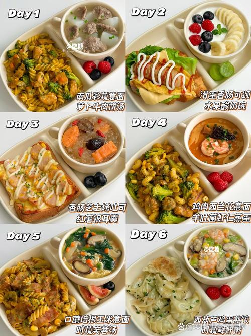 面包,不算是健康早餐 #对身体好的食物与水果 第1张 面包,不算是健康早餐 #对身体好的食物与水果 第1张