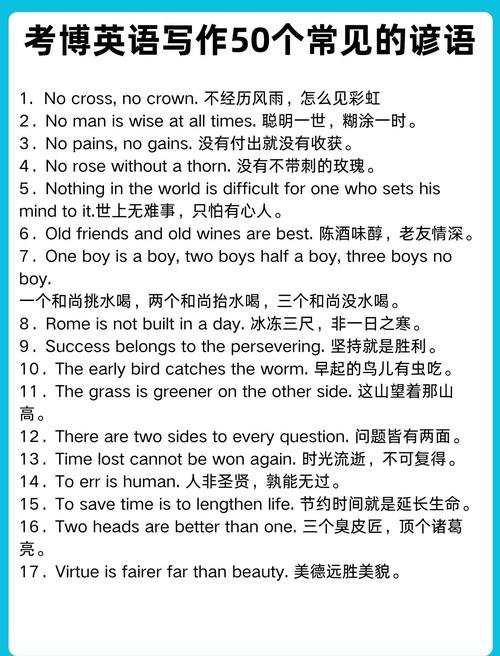 小学英语:英语写作必备的100句经典格言,写作不愁 第1张 小学英语:英语写作必备的100句经典格言,写作不愁 第1张