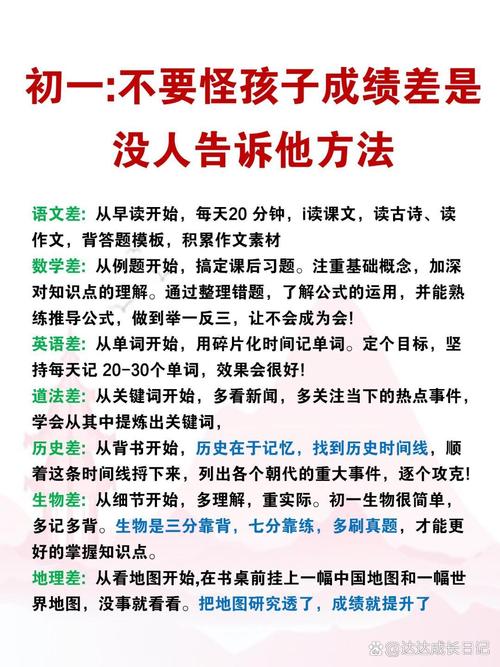 【干货】孩子成绩一落千丈我该怎么办？  第1张