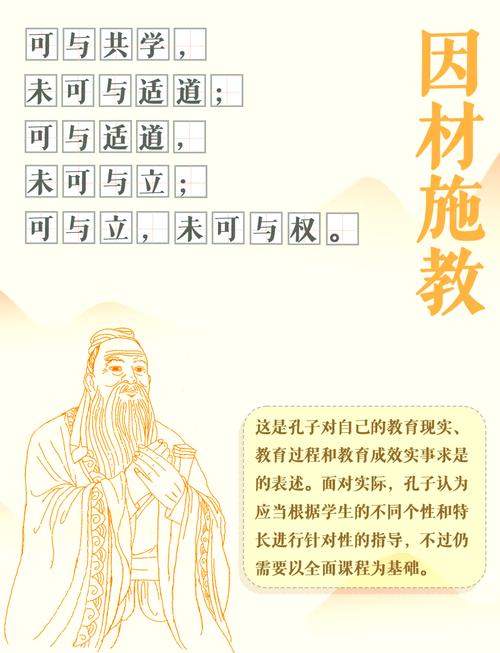 教育没有捷径,唯有因材施教。 第1张 教育没有捷径,唯有因材施教。 第1张