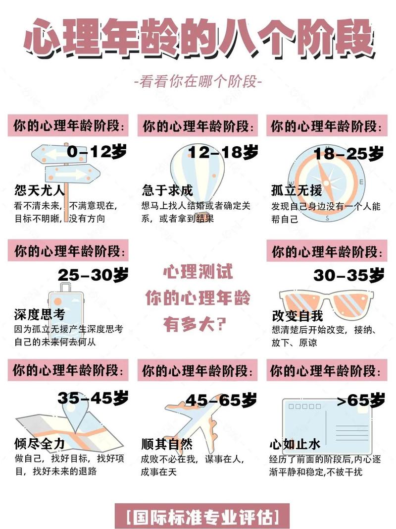 心理学:不同的发型,给人印象不同,还不受性别和年龄的影响 第1张 心理学:不同的发型,给人印象不同,还不受性别和年龄的影响 第1张