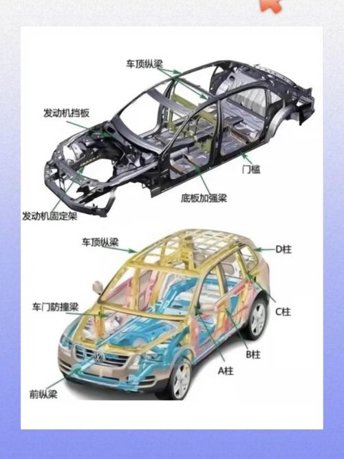 前车之鉴 （打一汽车部件）  第1张