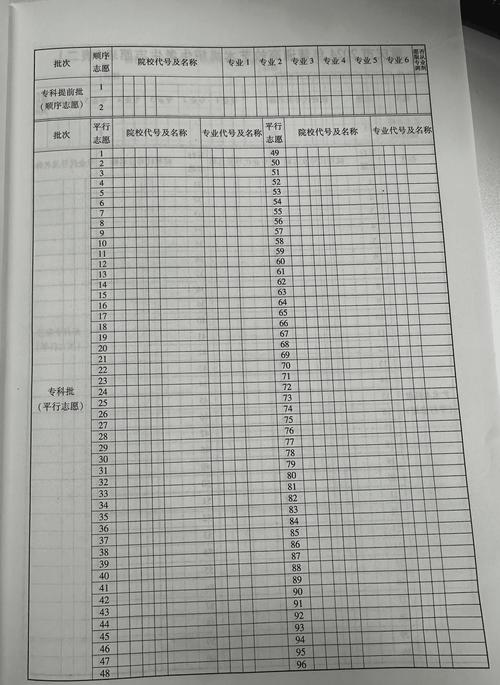 提前赶考 （打一字）  第1张