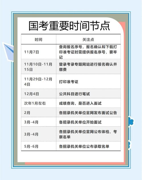 2024国考时间定了! 第1张 2024国考时间定了! 第1张