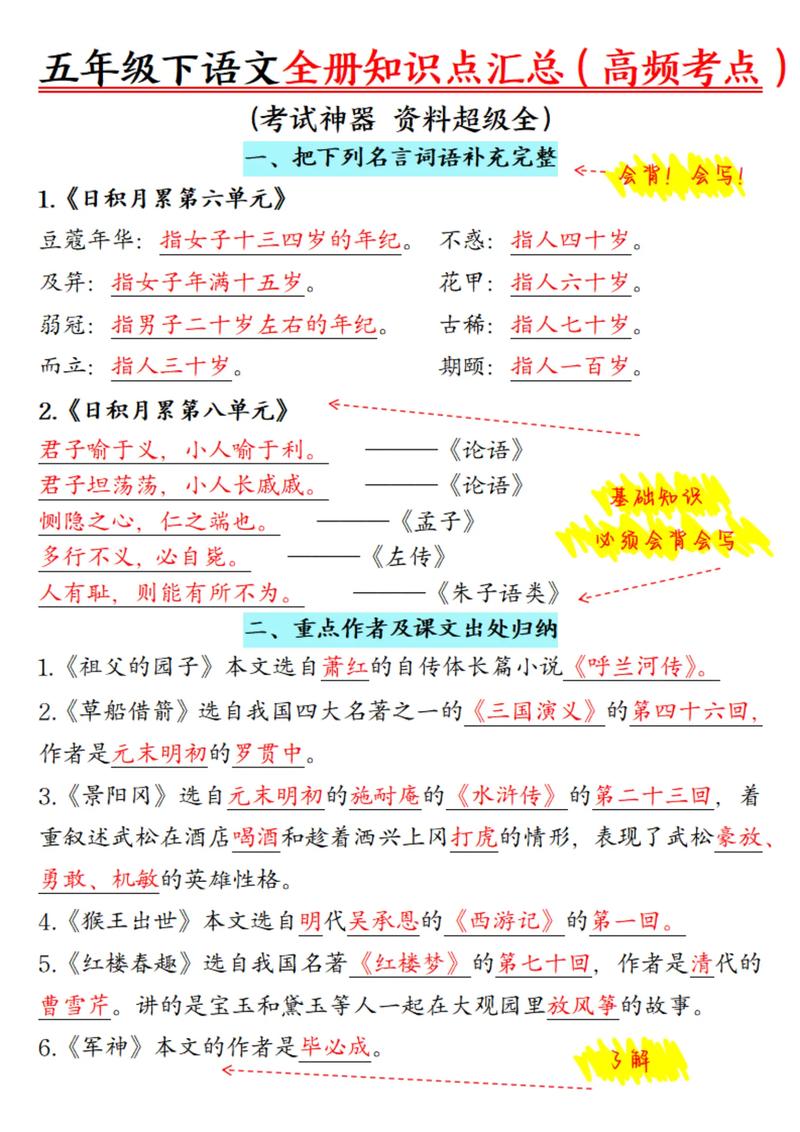(期末复习)人教版五年级语文(下册)知识要点 第1张 (期末复习)人教版五年级语文(下册)知识要点 第1张