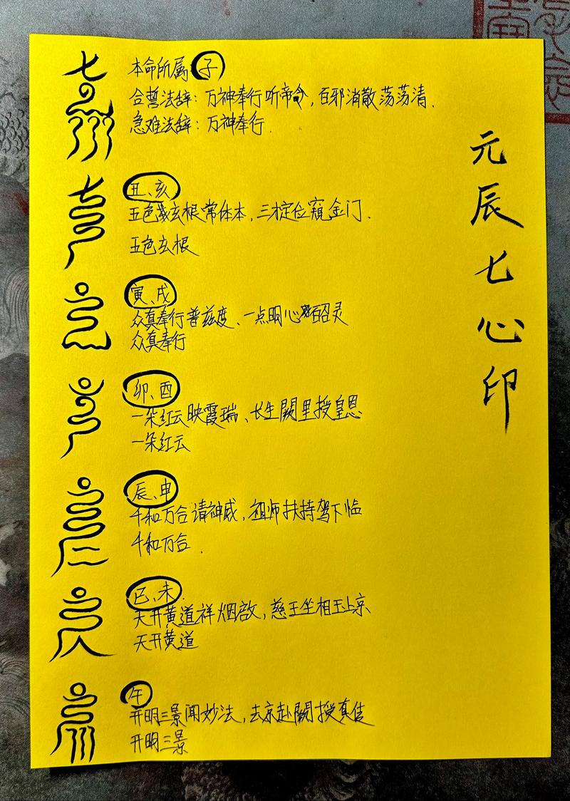 二十相约去治病 （打一字）  第1张