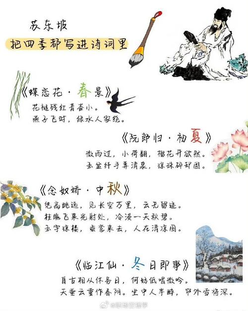 千古宋词,描绘出最美四季 / 唯美了时光,惊艳了岁月 第1张 千古宋词,描绘出最美四季 / 唯美了时光,惊艳了岁月 第1张