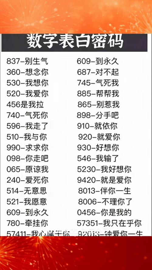 1一10数字浪漫爱情句子短句,数字表白套路情话 第1张 1一10数字浪漫爱情句子短句,数字表白套路情话 第1张