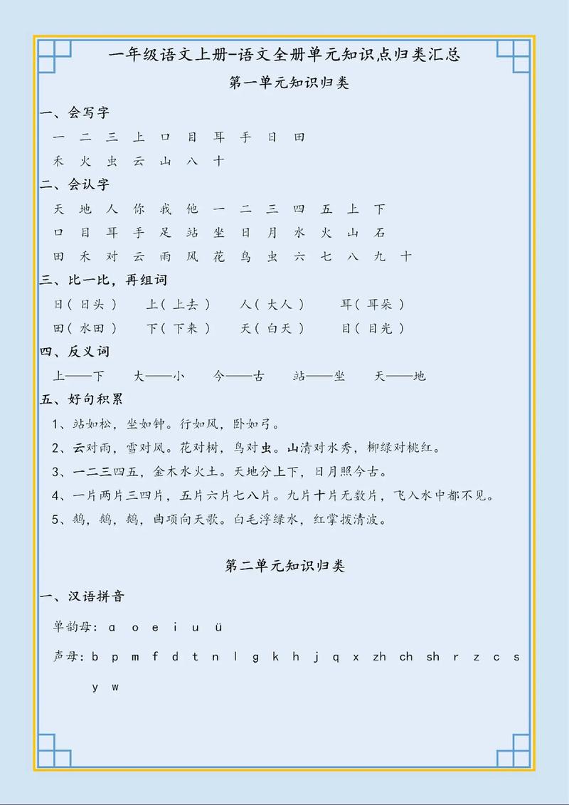 一年级语文上册 基础知识归纳-佳句积累 第1张 一年级语文上册 基础知识归纳-佳句积累 第1张