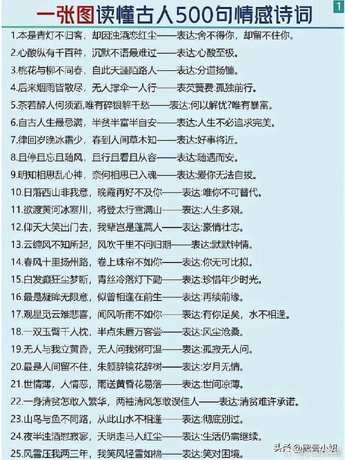 36句诗词,36种感悟,适合发朋友圈! 第1张 36句诗词,36种感悟,适合发朋友圈! 第1张