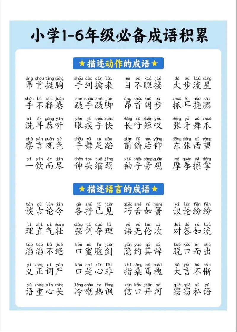 成语积累(三四五六年级学生实用,收藏)(二) 第1张 成语积累(三四五六年级学生实用,收藏)(二) 第1张
