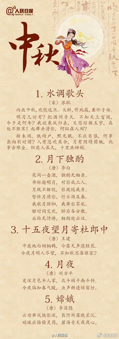 皓月当头照 （打一姓氏）  第1张