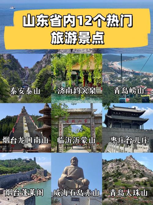 圣地要地宝地高地福地,山东现在这样介绍省情 第1张 圣地要地宝地高地福地,山东现在这样介绍省情 第1张