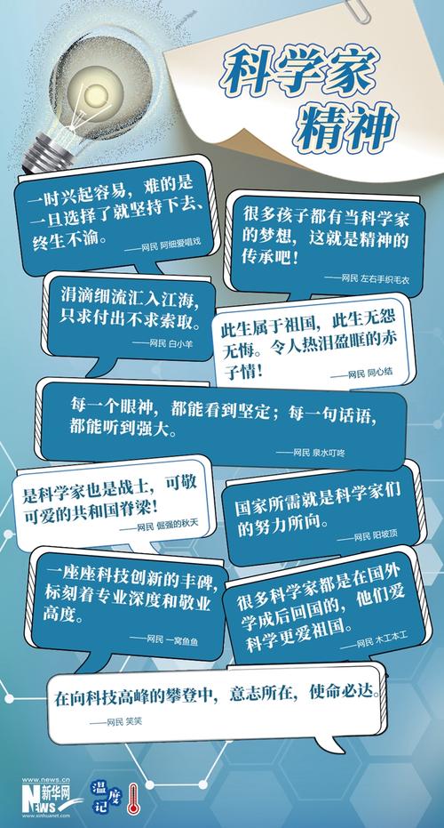 巴甫洛夫经典名言:科学没有国界,科学家却有国界 第1张 巴甫洛夫经典名言:科学没有国界,科学家却有国界 第1张