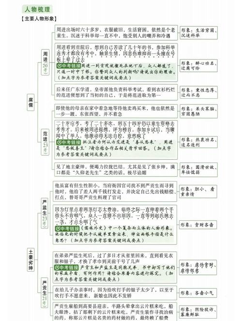 乱林王外回  （打三字重要思想词汇） 第1张