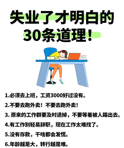 说说我的失业后的计划! 第1张 说说我的失业后的计划! 第1张