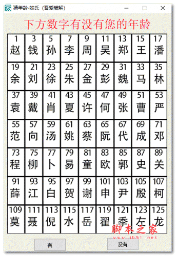 差一点挨一刀 （打一姓氏）  第1张