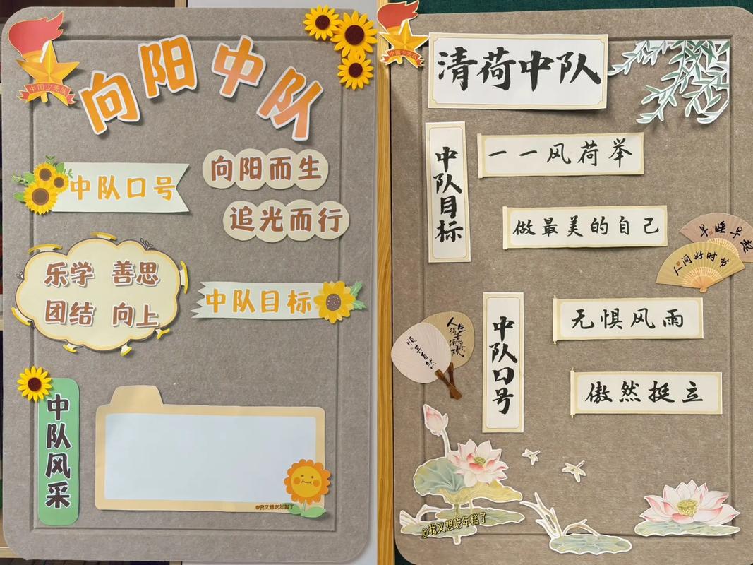 「4」每日一策之班级文化建设:让班级的每一个角落会说话(二) 第1张 「4」每日一策之班级文化建设:让班级的每一个角落会说话(二) 第1张