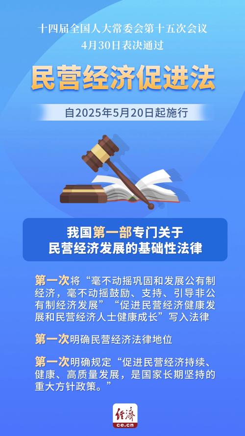 打造一流市场化法治化国际化营商环境 着力推动民营经济做大做优做强 第1张 打造一流市场化法治化国际化营商环境 着力推动民营经济做大做优做强 第1张
