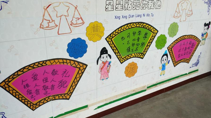 创文明校园 展班级风采||润禾实验高中班级表风采展(三) 第1张 创文明校园 展班级风采||润禾实验高中班级表风采展(三) 第1张